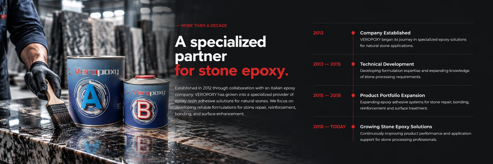 VEROPOXY company history and stone epoxy development
